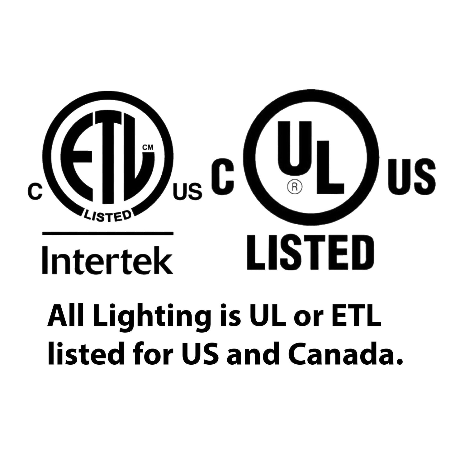 Bicycle Glass Co UL and ETL Certified in U.S. and Canada